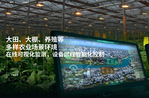 物聯網平台